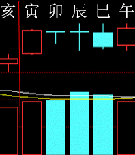289984 六爻金融 2014.png