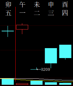 668860 一只可爱的 2008.png