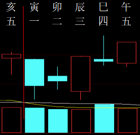 759148 未曾相见 2014.png