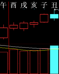 283294 六爻金融 2015.png