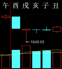 294826 六爻金融 2013.png