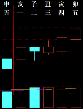 ?? 11.16-11.20 ???? 5438321.png