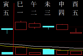 710560 命理爱好 2012.png