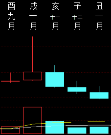 803784 十年烂人1 2017.png