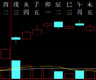 357634  股票预测  2018.png