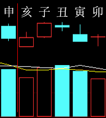 281522 六爻金融 2016.png