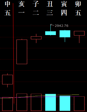 ?? 6.1-6.5 ???? 2373405.png