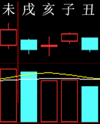 293218 六爻金融 2014.png