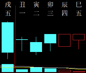 713550 岁月痕迹 2011.png