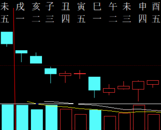 348488  六爻金融  2017.png