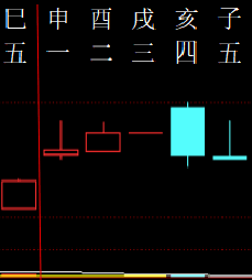 544082 六爻金融 2011.png