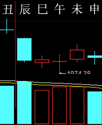 293056 六爻金融 2014.png