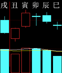 294816 六爻金融 2013.png