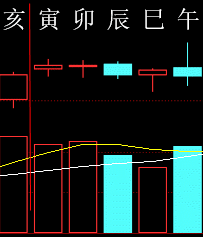 289810 六爻金融 2014.png