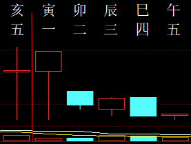 713342 岁月痕迹 2011.png