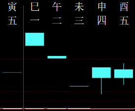 713970 岁月痕迹 2010.png
