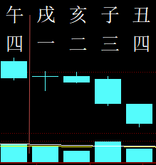 305376六爻金融2012.png