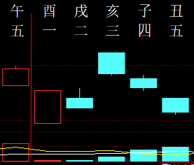 712724 岁月痕迹 2011.png