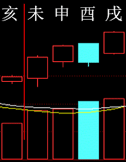 294730 六爻金融 2013.png