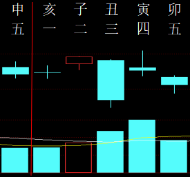 788146 顺手拈来 2011.png
