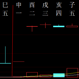 713254 岁月痕迹 2011.png