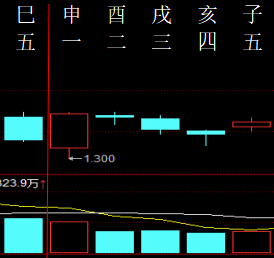 810684 未曾相见 2015.png