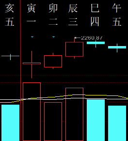 346578六爻金融2013.png