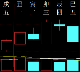 723228 微笑天使 2015.png