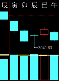 84274 六爻金融 2018.png