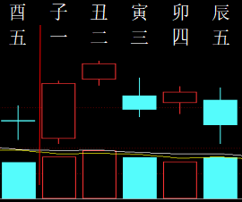 720210 田园先生 2015.png