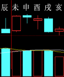 289992 六爻金融 2014.png