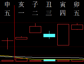 713788 岁月痕迹 2010.png