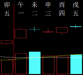 720398 田园先生 2015.png