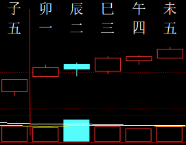 722888 微笑天使 2015.png