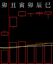 278728 六爻金融 2016.png