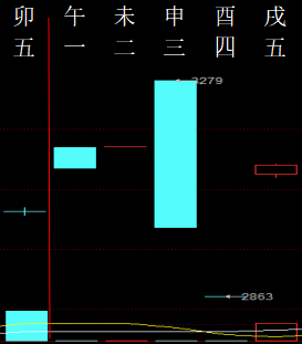 710498 命理爱好 2012.png