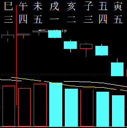 355298  股票预测  2015.png