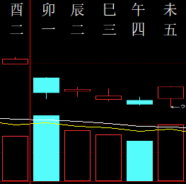 666302 六爻金融 2019.png