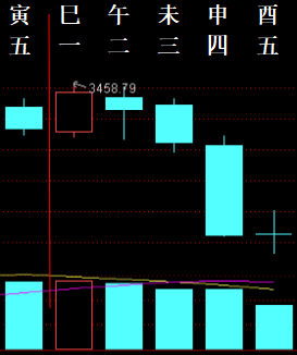 ?? 7.13-7.17 ???? 3133329.png