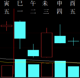 720290 田园先生 2015.png