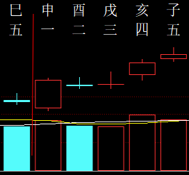 723052 微笑天使 2015.png
