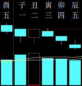 FQ3(MOFC@SL53C5DNDN)@[N.png
