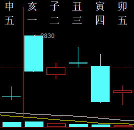 698696 破镜重圆 2005.png