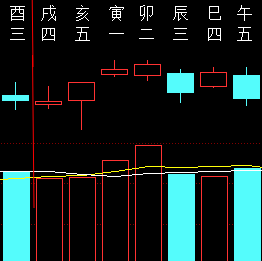 350146  金融预测  2016.png