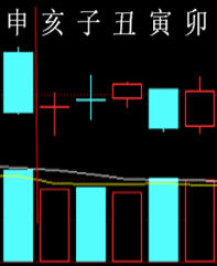 293364 六爻金融 2013.png