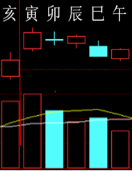 280230 六爻金融 2016.png