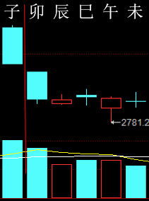 280052 六爻金融 2016.png