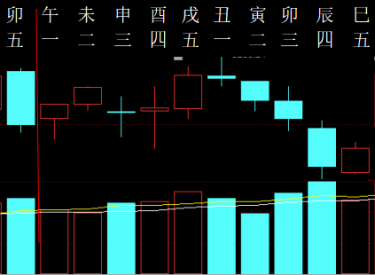 349116  六爻金融  2017.png