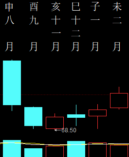 QQ截图20190313110402.png