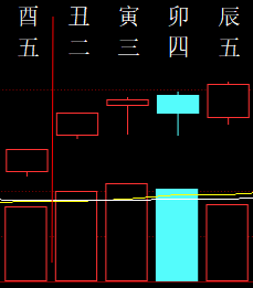 722458 微笑天使 2015.png